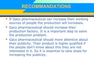 RECOMMANDATIONS
 If Gaco pharmaceutical can increase their working
sources of people the production will increases.
 Gaco pharmaceutical should increase their
production factory. It is a important step to solve
the production problem.
 Gaco pharmaceutical should more attentive about
their publicity. Their product is highly qualified if
the people don’t know about this they are not
interested in it. So it is essential to take steps for
increasing the publicity.
 