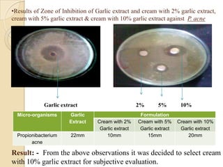 formulation and development of anti-acne cream using garlic cloves ...