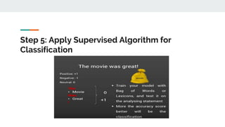 Step 5: Apply Supervised Algorithm for
Classification
 