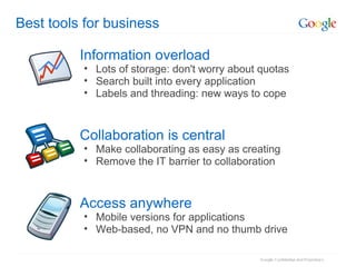 Best tools for business Information overload Lots of storage: don't worry about quotas Search built into every application Labels and threading: new ways to cope Collaboration is central Make collaborating as easy as creating Remove the IT barrier to collaboration Access anywhere Mobile versions for applications Web-based, no VPN and no thumb drive 