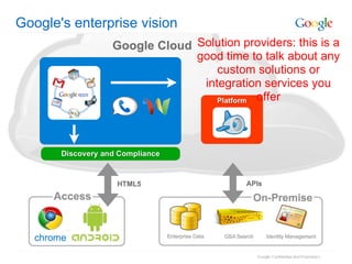 Google's enterprise vision Solution providers: this is a good time to talk about any custom solutions or integration services you offer 