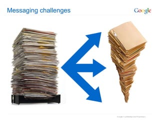 Messaging challenges 