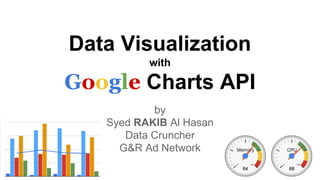 Data Visualization
with
Google Charts API
by
Syed RAKIB Al Hasan
Data Cruncher
G&R Ad Network
 