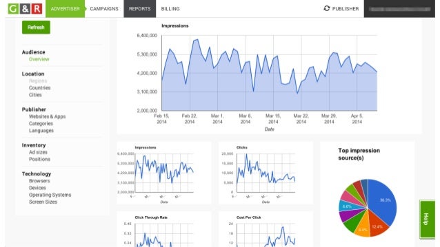talk on google charts api at gdays bangladesh google charts calendar