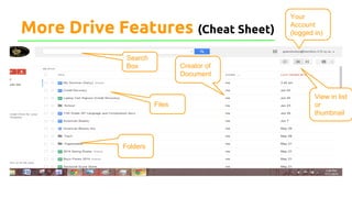 More Drive Features (Cheat Sheet)
Search
Box
Files
Folders
Creator of
Document
Your
Account
(logged in)
View in list
or
thumbnail
 
