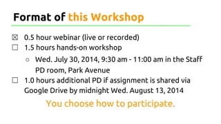 Format of this Workshop
☒ 0.5 hour webinar (live or recorded)
☐ 1.5 hours hands-on workshop
○ Wed. July 30, 2014, 9:30 am - 11:00 am in the Staff
PD room, Park Avenue
☐ 1.0 hours additional PD if assignment is shared via
Google Drive by midnight Wed. August 13, 2014
You choose how to participate.
 