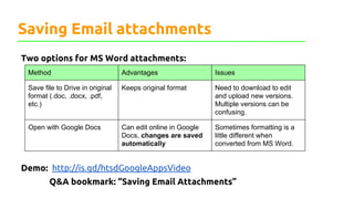 Saving Email attachments
Two options for MS Word attachments:
Demo: http://is.gd/htsdGoogleAppsVideo
Q&A bookmark: “Saving Email Attachments”
Method Advantages Issues
Save file to Drive in original
format (.doc, .docx, .pdf,
etc.)
Keeps original format Need to download to edit
and upload new versions.
Multiple versions can be
confusing.
Open with Google Docs Can edit online in Google
Docs, changes are saved
automatically
Sometimes formatting is a
little different when
converted from MS Word.
 