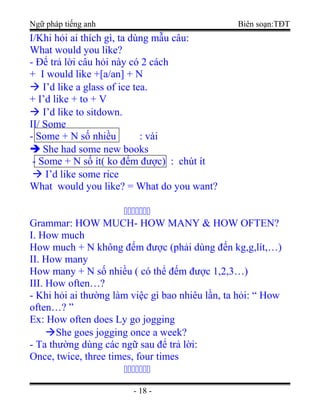 Ngữ pháp tiếng anh Biên soạn:TĐT
I/Khi hỏi ai thích gì, ta dùng mẫu câu:
What would you like?
- Để trả lời câu hỏi này có 2 cách
+ I would like +[a/an] + N
 I’d like a glass of ice tea.
+ I’d like + to + V
 I’d like to sitdown.
II/ Some
- Some + N số nhiều : vài
 She had some new books
- Some + N số ít( ko đếm được) : chút ít
 I’d like some rice
What would you like? = What do you want?

Grammar: HOW MUCH- HOW MANY & HOW OFTEN?
I. How much
How much + N không đếm được (phải dùng đến kg,g,lít,…)
II. How many
How many + N số nhiều ( có thể đếm được 1,2,3…)
III. How often…?
- Khi hỏi ai thường làm việc gì bao nhiêu lần, ta hỏi: “ How
often…? ”
Ex: How often does Ly go jogging
She goes jogging once a week?
- Ta thường dùng các ngữ sau để trả lời:
Once, twice, three times, four times

- 18 -
 