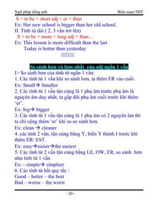 Ngữ pháp tiếng anh Biên soạn:TĐT
S + to be + short adj + er + than
Ex: Her new school is bigger than her old school.
II. Tính từ dài ( 2, 3 vần trở lên)
S + to be + more + long adj + than…
Ex: This lesson is more difficult than the last
Today is hotter than yesterday

So sánh hơn và hơn nhất của adj ngắn 1 vần
I> So sánh hơn của tính từ ngắn 1 vần:
1. Các tính từ 1 vần khi so sánh hơn, ta thêm ER vào cuối.
Ex: Small Smaller
2. Các tính từ 1 vần tận cùng là 1 phụ âm trước phụ âm là
nguyên âm duy nhất, ta gấp đôi phụ âm cuối trước khi thêm
‘er’.
Ex: big bigger
3. Các tính từ 1 vần tận cùng là 1 phụ âm có 2 nguyên âm thì
ta chỉ cộng thêm ‘er’ khi so so sánh hơn.
Ex: clean  cleaner
4. các tính 2 vần, tận cùng bằng Y, biến Y thành I trước khi
thêm ER/ EST.
Ex: easyeasierthe easiest
5. Các tính từ 2 vần tận cùng bằng LE, OW, ER, so sánh hơn
như tính từ 1 vần.
Ex: - simple simpleer
6. Các tính từ bất quy tắc :
Good – better – the best
Bad – worse – the worst
- 20 -
 