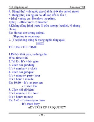 Ngữ pháp tiếng anh Biên soạn:TĐT
4. Dùng [the] +tên quốc gia có tính từ the united states
5. Dùng [the] khi người nói đề cập đến N lần 2
+ [the] + nhạc cụ : He plays the piano.
+[the] + office/ movie/ theather
6.Không dùng [the] trước N trừu tượng: (health), N chung
chung
Ex: Horses are strong animal.
Slepping is necessary.
7. [The] không đứng N mang nghĩa tổng quát.
ccccccc
TELLING THE TIME
1.Để hỏi thời gian, ta dùng câu:
What time is it?
2.Trả lời: It’s +thời gian
3. Cách nói giờ đúng:
It’s + number+ o’clock
4. Cách nói giờ quá:
It’s + minute+ past+ hour
It’s + hour + minute
Ex: 10:10 – It’s ten past ten
- It’s ten ten
5. Cách nói giờ kém:
It’s + minute + to+ hour
It’s + hour+ minute
Ex: 3:40 –It’s twenty to three
- It’s three forty
ADVERBS OF FREQUENCY
- 27 -
 