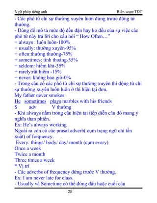 Ngữ pháp tiếng anh Biên soạn:TĐT
- Các phó từ chỉ sự thường xuyên luôn đứng trước động từ
thường.
- Dùng để mô tả mức độ đều đặn hay ko đều của sự việc các
phó từ này trả lời cho câu hỏi “ How Often…”
+ always : luôn luôn-100%
+ usually: thường xuyên-95%
+ often:thường thường-75%
+ sometimes: tỉnh thoảng-55%
+ seldom: hiếm khi-35%
+ rarely:rất hiếm -15%
+ never: không bao giờ-0%
- Trong câu có các phó từ chỉ sự thường xuyên thì động từ chỉ
sự thường xuyên luôn luôn ở thì hiện tại đơn.
My father never smokes
He sometimes plays marbles with his friends
S adv V thường
- Khi always nằm trong câu hiện tại tiếp diễn câu đó mang ý
nghĩa than phiền.
Ex: He’s always working
Ngoài ra còn có các prasal adverb( cụm trạng ngữ chỉ tần
xuất) of frequency.
Every: things/ body/ day/ month (cụm every)
Once a week
Twice a month
Three times a week
* Vị trí
- Các adverbs of frequency đứng trước V thường.
Ex: I am never late for class.
- Usually và Sometime có thể đứng đầu hoặc cuối câu
- 28 -
 