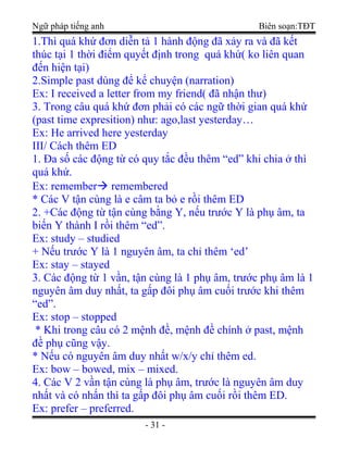 Ngữ pháp tiếng anh Biên soạn:TĐT
1.Thì quá khứ đơn diễn tả 1 hành động đã xảy ra và đã kết
thúc tại 1 thời điểm quyết định trong quá khứ( ko liên quan
đến hiện tại)
2.Simple past dùng để kể chuyện (narration)
Ex: I received a letter from my friend( đã nhận thư)
3. Trong câu quá khứ đơn phải có các ngữ thời gian quá khứ
(past time expresition) như: ago,last yesterday…
Ex: He arrived here yesterday
III/ Cách thêm ED
1. Đa số các động từ có quy tắc đều thêm “ed” khi chia ở thì
quá khứ.
Ex: remember remembered
* Các V tận cùng là e câm ta bỏ e rồi thêm ED
2. +Các động từ tận cùng bằng Y, nếu trước Y là phụ âm, ta
biến Y thành I rồi thêm “ed”.
Ex: study – studied
+ Nếu trước Y là 1 nguyên âm, ta chỉ thêm ‘ed’
Ex: stay – stayed
3. Các động từ 1 vần, tận cùng là 1 phụ âm, trước phụ âm là 1
nguyên âm duy nhất, ta gấp đôi phụ âm cuối trước khi thêm
“ed”.
Ex: stop – stopped
* Khi trong câu có 2 mệnh đề, mệnh đề chính ở past, mệnh
đề phụ cũng vậy.
* Nếu có nguyên âm duy nhất w/x/y chỉ thêm ed.
Ex: bow – bowed, mix – mixed.
4. Các V 2 vần tận cùng là phụ âm, trước là nguyên âm duy
nhất và có nhấn thì ta gấp đôi phụ âm cuối rồi thêm ED.
Ex: prefer – preferred.
- 31 -
 