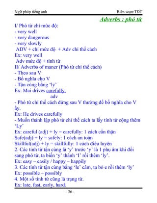 Ngữ pháp tiếng anh Biên soạn:TĐT
Adverbs : phó từ
I/ Phó từ chỉ mức độ:
- very well
- very dangerous
- very slowly
ADV + chỉ mức độ + Adv chỉ thể cách
Ex: very well
Adv mức độ + tính từ
II/ Adverbs of maner (Phó từ chỉ thể cách)
- Theo sau V
- Bổ nghĩa cho V
- Tận cùng bằng ‘ly’
Ex: Mai drives carefully.
adv
- Phó từ chỉ thể cách đứng sau V thường để bổ nghĩa cho V
ấy.
Ex: He drives carefully
- Muốn thành lập phó từ chỉ thể cách ta lấy tính từ cộng thêm
‘Ly’
Ex: careful (adj) + ly = carefully: 1 cách cẩn thận
Safe(adj) + ly = safely: 1 cách an toàn
Skillful(adj) + ly = skillfully: 1 cách điêu luyện
2. Các tính từ tận cùng là ‘y’ trước ‘y’ là 1 phụ âm khi đổi
sang phó từ, ta biến ‘y’ thành ‘I’ rồi thêm ‘ly’.
Ex: easy – easily / happy – happily
3. Các tính từ tận cùng bằng ‘le’ câm, ta bỏ e rồi thêm ‘ly’
Ex: possible – possibly
4. Một số tính từ cũng là trạng từ.
Ex: late, fast, early, hard.
- 36 -
 