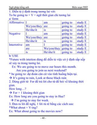 Ngữ pháp tiếng anh Biên soạn:TĐT
1. Diễn tả ý định trong tương lai với:
To be going to + V + ngữ thời gian chỉ tương lai
a/ form
Affirmative I am going to study E
We/you/they are going to study E
He/she/it is going to study E
Negative I am going to study E
We/you/they are going to study E
He/she/it is going to study E
Interrotive am I going to study E
are We/you/they going to study E
is He/she/it going to study E
b/ USE
*Future with intetion dùng để diễn tả việc có ý định sắp xếp
sẽ xảy ra trong tương lai.
Ex: We are going to to move our hours this month.
Are you going to join us next weekend?
* be going to: dự đoán căn cứ vào tình huống hiện tại.
 It’s going to rain, Look at those black rain
2. Dùng giới từ For để trả lời cho từ để hỏi về khoảng thời
gian.
How long…?
 For + 1 khoảng thời gian
Ex: How long are you going to stay in Hue?
 I’m going to stay for week.
3. Đưa ra lời đề nghị, 1 lời rủ rê bằng các cách sau:
*What about + V-ing?
Ex: What about going to the movies now?
- 40 -
 