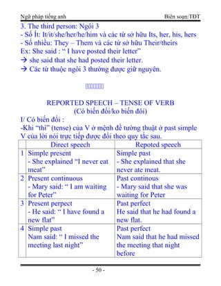 Ngữ pháp tiếng anh Biên soạn:TĐT
3. The third person: Ngôi 3
- Số Ít: It/it/she/her/he/him và các từ sở hữu Its, her, his, hers
- Số nhiều: They – Them và các từ sở hữu Their/theirs
Ex: She said : “ I have posted their letter”
 she said that she had posted their letter.
 Các từ thuộc ngôi 3 thường được giữ nguyên.
ccccccc
REPORTED SPEECH – TENSE OF VERB
(Có biến đổi/ko biến đôi)
I/ Có biến đổi :
-Khi “thì” (tense) của V ở mệnh đề tường thuật ở past simple
V của lời nói trực tiếp được đổi theo quy tắc sau.
Direct speech Repoted speech
1 Simple present
- She explained “I never eat
meat”
Simple past
- She explained that she
never ate meat.
2 Present continuous
- Mary said: “ I am waiting
for Peter”
Past continous
- Mary said that she was
waiting for Peter
3 Present perpect
- He said: “ I have found a
new flat”
Past perfect
He said that he had found a
new flat.
4 Simple past
Nam said: “ I missed the
meeting last night”
Past perfect
Nam said that he had missed
the meeting that night
before
- 50 -
 