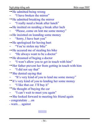 Ngữ pháp tiếng anh Biên soạn:TĐT
He admitted being wrong
- “I have broken the mirror”
He admitted breaking the mirror
- “I really need a break after lunch”
He insitted on needing a break after luch
- “Please, come on lent me some money”
He insistted on leanding some money
- “Sorry, I have hurt you”
He apologised for having hurt
- “You’re stolen my bike”
He accured me of stealing his bike
- “He always want to be a doctor”
He dreamed of beging a doctor
- “I won’t allow you to get in touch with him”
Her father prevent her from getting in touch with him
- “I did not say that”
She denied saying that
- “It’s very kind of you to lend me some money”
It’s very kind of you to lending her some money
- “I like that car. I’ll buy it”
He thought of buying the car
- “I can’t wait to meet you again”
She looked forward to meeting his friend again
- congratulate …on
- warn… against

- 54 -
 
