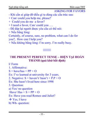 Ngữ pháp tiếng anh Biên soạn:TĐT
ASKING FOR FAVORS
- Khi cần ai giúp đỡ điều gì ta dùng các cấu trúc sau:
+ Can/ could you help me, please?
+ Could you do me a favor?
+ I need a favor, Can/ could you ….
- Để đáp lại người được yêu cầu có thể nói:
+ Nếu bằng lòng:
Certainly, of course, sure, no problem, what can I do for
you?, How can I help you?
+ Nếu không bằng lòng: I’m sorry. I’m really busy.

TTHE PRESENT PERFECT TENSE – HIỆN TẠI HOÀNHE PRESENT PERFECT TENSE – HIỆN TẠI HOÀN
THÀNH (quá khứ bất định)THÀNH (quá khứ bất định)
I/ Form
1. Affirmative:
S + have/has + PP + O
Ex: I’ve learned at university for 3 years.
2. Negative: S + haven’t/ hasn’t + P.P + O
Ex: She hasn’t lived here since 1998
3. Question:
a) Yes/ no question
Have/ Has + S + PP + O
Ex: Have you read Romeo and Juliet?
 Yes, I have
b) Wh- question:
- 55 -
 
