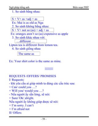 Ngữ pháp tiếng anh Biên soạn:TĐT
1. So sánh bằng nhau:
S + V+ as +adj + as
Ex: Mai is as old as Nga
2. So sánh không bằng nhau:
S + V+ not so (as) + adj + as
Ex: oranges aren’t so (as) expensive as apple
3. So sánh khác nhau với:
…different …
Lipton tea is different from lemon tea.
4. So sánh giống nhau
Ex: Your shirt color is the same as mine.

REQUESTS /OFFERS/ PROMISES
I/ Requests:
- khi yêu cầu ai giúp mình ta dùng các cấu trúc sau:
+ Can/ could you …?
+ Will you/ would you …?
- Nếu người ấy sẵn lòng, sẽ nói:
+ Sure/ Ok/ alright.
Nếu người ấy không giúp được sẽ nói:
+ I’m sorry. I can’t
+ I’m afraid not
II/ Offers:
- 58 -
The same as
 