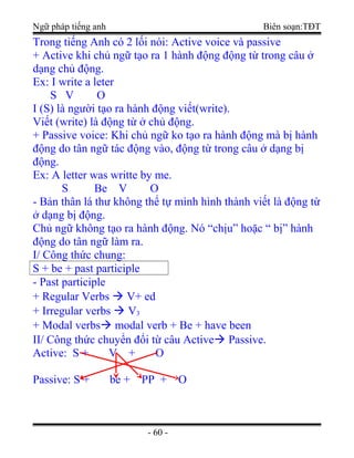 Ngữ pháp tiếng anh Biên soạn:TĐT
Trong tiếng Anh có 2 lối nói: Active voice và passive
+ Active khi chủ ngữ tạo ra 1 hành động động từ trong câu ở
dạng chủ động.
Ex: I write a leter
S V O
I (S) là người tạo ra hành động viết(write).
Viết (write) là động từ ở chủ động.
+ Passive voice: Khi chủ ngữ ko tạo ra hành động mà bị hành
động do tân ngữ tác động vào, động từ trong câu ở dạng bị
động.
Ex: A letter was writte by me.
S Be V O
- Bản thân lá thư không thể tự mình hình thành viết là động từ
ở dạng bị động.
Chủ ngữ không tạo ra hành động. Nó “chịu” hoặc “ bị” hành
động do tân ngữ làm ra.
I/ Công thức chung:
S + be + past participle
- Past participle
+ Regular Verbs  V+ ed
+ Irregular verbs  V3
+ Modal verbs modal verb + Be + have been
II/ Công thức chuyển đổi từ câu Active Passive.
Active: S + V + O
Passive: S + be + PP + O
- 60 -
 