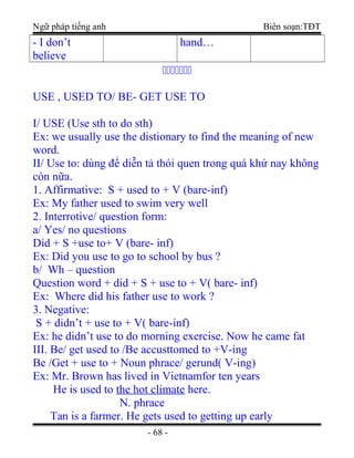 Ngữ pháp tiếng anh Biên soạn:TĐT
- I don’t
believe
hand…

USE , USED TO/ BE- GET USE TO
I/ USE (Use sth to do sth)
Ex: we usually use the distionary to find the meaning of new
word.
II/ Use to: dùng để diễn tả thói quen trong quá khứ nay không
còn nữa.
1. Affirmative: S + used to + V (bare-inf)
Ex: My father used to swim very well
2. Interrotive/ question form:
a/ Yes/ no questions
Did + S +use to+ V (bare- inf)
Ex: Did you use to go to school by bus ?
b/ Wh – question
Question word + did + S + use to + V( bare- inf)
Ex: Where did his father use to work ?
3. Negative:
S + didn’t + use to + V( bare-inf)
Ex: he didn’t use to do morning exercise. Now he came fat
III. Be/ get used to /Be accusttomed to +V-ing
Be /Get + use to + Noun phrace/ gerund( V-ing)
Ex: Mr. Brown has lived in Vietnamfor ten years
He is used to the hot climate here.
N. phrace
Tan is a farmer. He gets used to getting up early
- 68 -
 