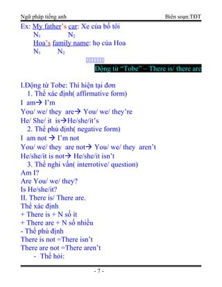 Ngữ pháp tiếng anh Biên soạn:TĐT
Ex: My father’s car: Xe của bố tôi
N1 N2
Hoa’s family name: họ của Hoa
N1 N2

Động từ “Tobe” – There is/ there are
I.Động từ Tobe: Thì hiện tại đơn
1. Thể xác định( affirmative form)
I am I’m
You/ we/ they are You/ we/ they’re
He/ She/ it isHe/she/it’s
2. Thể phủ định( negative form)
I am not  I’m not
You/ we/ they are not You/ we/ they aren’t
He/she/it is not He/she/it isn’t
3. Thể nghi vấn( interrotive/ question)
Am I?
Are You/ we/ they?
Is He/she/it?
II. There is/ There are.
Thể xác định
+ There is + N số ít
+ There are + N số nhiều
- Thể phủ định
There is not =There isn’t
There are not =There aren’t
- Thể hỏi:
- 7 -
 
