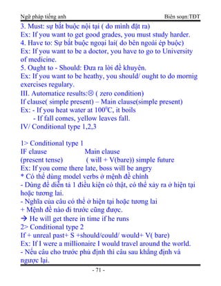 Ngữ pháp tiếng anh Biên soạn:TĐT
3. Must: sự bắt buộc nội tại ( do mình đặt ra)
Ex: If you want to get good grades, you must study harder.
4. Have to: Sự bắt buộc ngoại lai( do bên ngoài ép buộc)
Ex: If you want to be a doctor, you have to go to University
of medicine.
5. Ought to - Should: Đưa ra lời đề khuyên.
Ex: If you want to be heathy, you should/ ought to do mornig
exercises regulary.
III. Automatice results: ( zero condition)
If clause( simple present) – Main clause(simple present)
Ex: - If you heat water at 1000
C, it boils
- If fall comes, yellow leaves fall.
IV/ Conditional type 1,2,3
1> Conditional type 1
IF clause Main clause
(present tense) ( will + V(bare)) simple future
Ex: If you come there late, boss will be angry
* Có thể dùng model verbs ở mệnh đề chính
- Dùng để diễn tả 1 điều kiện có thật, có thể xảy ra ở hiện tại
hoặc tương lai.
- Nghĩa của câu có thể ở hiện tại hoặc tương lai
+ Mệnh đề nào đi trước cũng được.
 He will get there in time if he runs
2> Conditional type 2
If + unreal past+ S +should/could/ would+ V( bare)
Ex: If I were a millionaire I would travel around the world.
- Nếu câu cho trước phủ định thì câu sau khẳng định và
ngược lại.
- 71 -
 