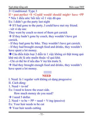 Ngữ pháp tiếng anh Biên soạn:TĐT
3> Conditional /Type 3
If + past perfect +S +Could/ would/ should/ might+ have +PP
* Nêu 1 điều ước/ hối tiếc về 1 việc đã qua
Ex: I didn’t go the party last night
 If I had gone to the party, I could have met my friend.
- xét ví dụ sau:
They went by coach so most of them got carsick
 If they hadn’t gone by coach, they wouldn’t have got
carsick.
- If they had gone by bike. They wouldn’t have got carsick.
- If they had brought enough food and drinks, they wouldn’t
have spent a lot money.
 Câu điều kiện loại 3 diễn tả 1 việc không có thật trong quá
khứ mà chỉ là ước muốn thuộc về quá khứ.
- Chỉ có thể bỏ if nếu đảo V trợ lên trước S.
 Had they brought enough food and drinks, they wouldn’t
have spent a lot money.

NEED
I. Need: là 1 regular verb không có dạng progessive
II. Cách dùng:
1. Need + to-inf
Ex: I need to know the exact side.
How much money do you need?
 I need 5 dollar.
2. Need + to be + PP = need + V-ing (passive)
Ex: Your hair needs to be cut
 Your hair needs cutting
- 72 -
 