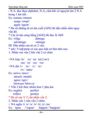 Ngữ pháp tiếng anh Biên soạn:TĐT
- N.A1 đọc theo alphabet, N.A2 câm khi có nguyên âm 2 N.A
trong 1 âm tiết .
Ex: remain /rImeIn/
soapy /sәυpI/
again /әgeIn/
* Đa số những từ có âm cuối [AIN] thì dấu nhấn nằm ngay
vần đó.
* Các từ tận cùng bằng [AGE] thì đọc là /IdЗ/
Ex: víllge dámage
advántage mánage
III/ Dấu nhấn của từ có 2 vần:
* adv/ V/adj/prep có các qua luật cơ bản như sau:
1. Nhấn vào vần 2 khi vần 2 có chứa
+NA kép / I/ /eI/ /αI/ trừ (/әυ/)
/αυ/ /Iә/ /eә/ /υә/
+NA dài /I:/ /α:/ /з:/ /u:/
/ :/ /ækt/
Ex: arrive /әrαIv/
attrack /әtrækt/
agree /әgrI:/
between /bitwI:n/
+ Vần 2 kết thúc nhiều hơn 1 phụ âm.
Ex: negléct perféct
refléct protéct
* Đa số các V 2 vần nhấn vần 2.
2. Nhấn vần 1 nếu vần 2 chứa:
+ NA ngắn /I/ /e/ /ә/ / / /Λ/ /i/ /әυ/
Ex: ópen /’әυpәn/ háppen /’hæppәn/
- 96 -
 
