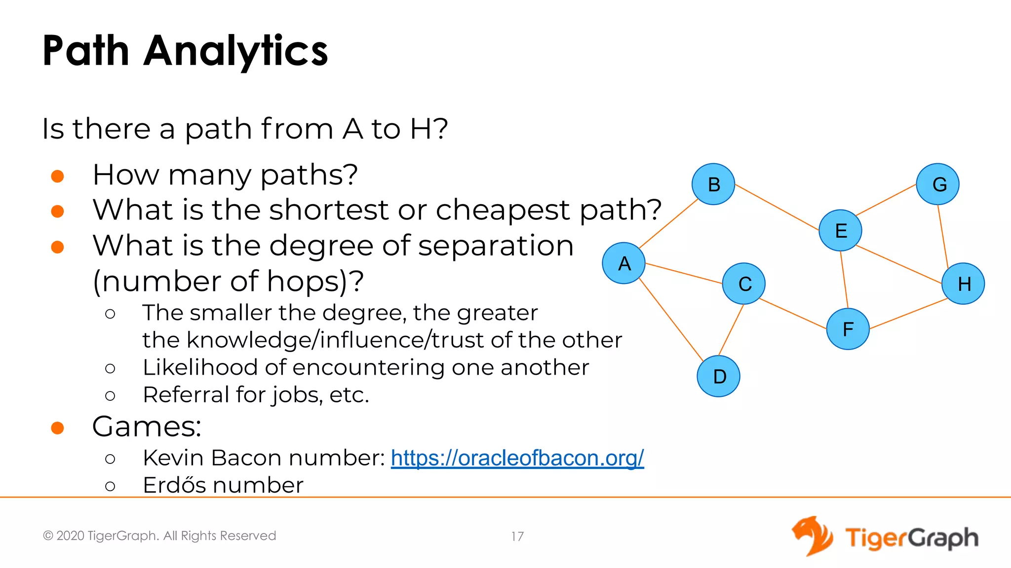 © 2020 TigerGraph. All Rights Reserved Path Analytics A B C D E F H G Is there a path from A to H? ● How many paths? ● What is the shortest or cheapest path? ● What is the degree of separation (number of hops)? ○ The smaller the degree, the greater the knowledge/inﬂuence/trust of the other ○ Likelihood of encountering one another ○ Referral for jobs, etc. ● Games: ○ Kevin Bacon number: https://oracleofbacon.org/ ○ Erdős number 17 