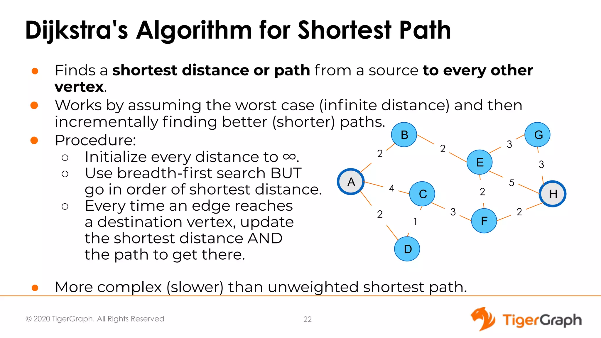 © 2020 TigerGraph. All Rights Reserved Dijkstra's Algorithm for Shortest Path ● Finds a shortest distance or path from a source to every other vertex. ● Works by assuming the worst case (inﬁnite distance) and then incrementally ﬁnding better (shorter) paths. ● Procedure: ○ Initialize every distance to ∞. ○ Use breadth-ﬁrst search BUT go in order of shortest distance. ○ Every time an edge reaches a destination vertex, update the shortest distance AND the path to get there. ● More complex (slower) than unweighted shortest path. A B C D E F H G 2 4 2 1 2 3 5 2 3 2 3 22 