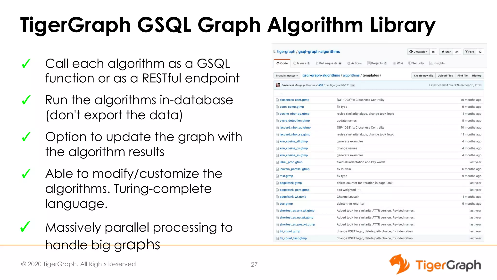 © 2020 TigerGraph. All Rights Reserved TigerGraph GSQL Graph Algorithm Library ✓ Call each algorithm as a GSQL function or as a RESTful endpoint ✓ Run the algorithms in-database (don't export the data) ✓ Option to update the graph with the algorithm results ✓ Able to modify/customize the algorithms. Turing-complete language. ✓ Massively parallel processing to handle big graphs 27 