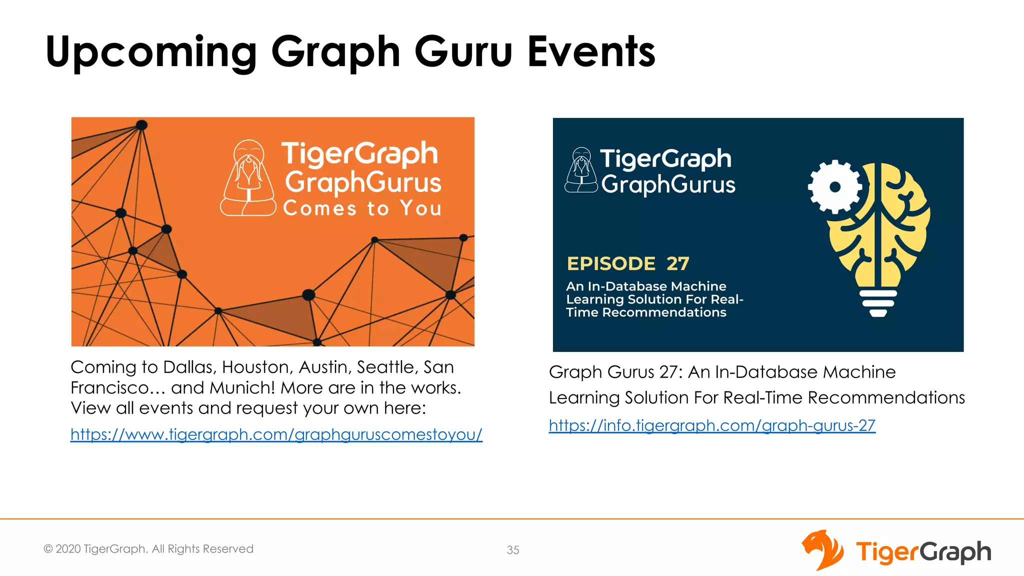 © 2020 TigerGraph. All Rights Reserved Upcoming Graph Guru Events 35 Coming to Dallas, Houston, Austin, Seattle, San Francisco… and Munich! More are in the works. View all events and request your own here: https://www.tigergraph.com/graphguruscomestoyou/ Graph Gurus 27: An In-Database Machine Learning Solution For Real-Time Recommendations https://info.tigergraph.com/graph-gurus-27 