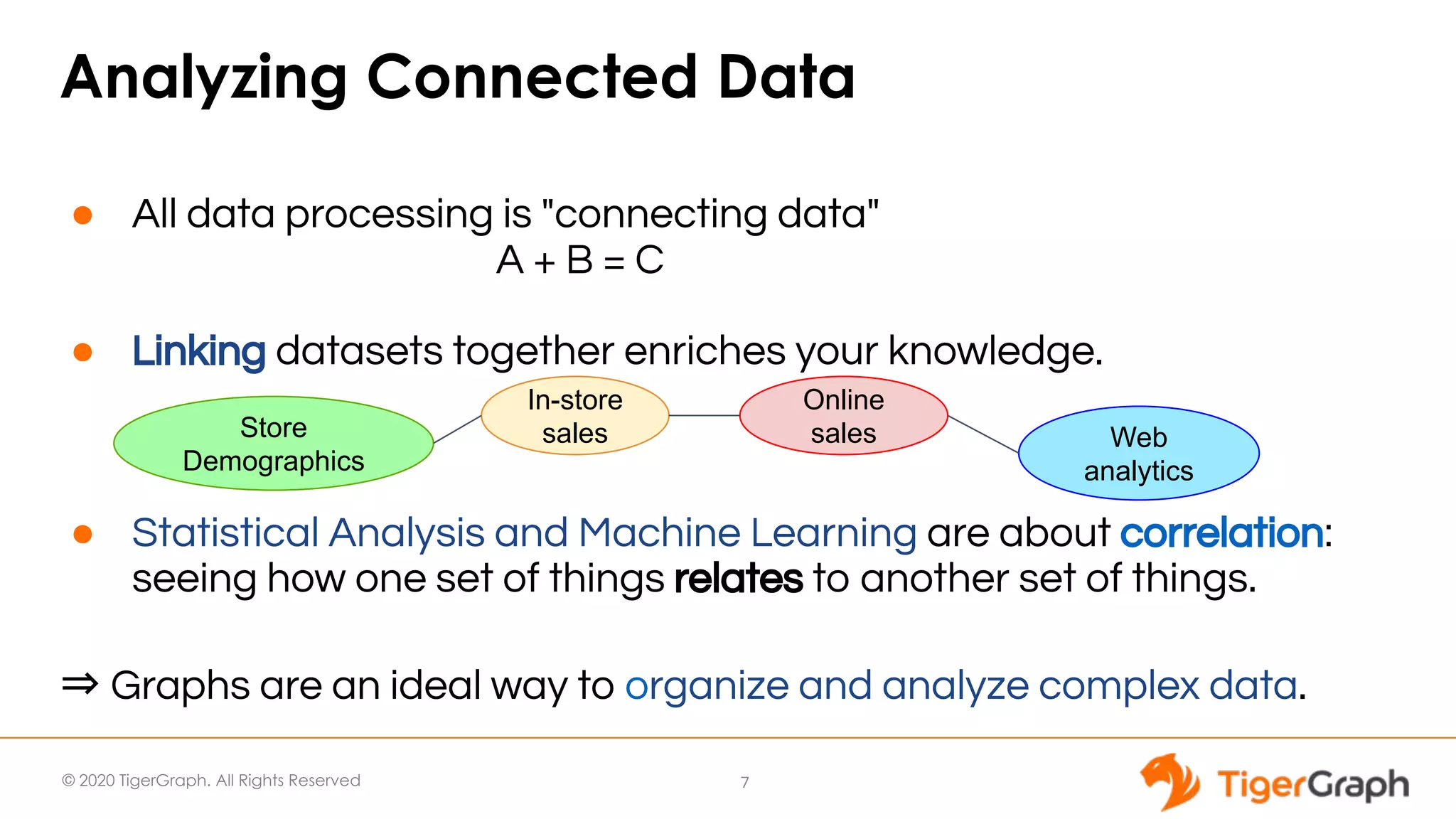 © 2020 TigerGraph. All Rights Reserved Analyzing Connected Data ● All data processing is "connecting data" A + B = C ● Linking datasets together enriches your knowledge. ● Statistical Analysis and Machine Learning are about correlation: seeing how one set of things relates to another set of things. ⇒ Graphs are an ideal way to organize and analyze complex data. 7 Online sales In-store salesStore Demographics Web analytics 