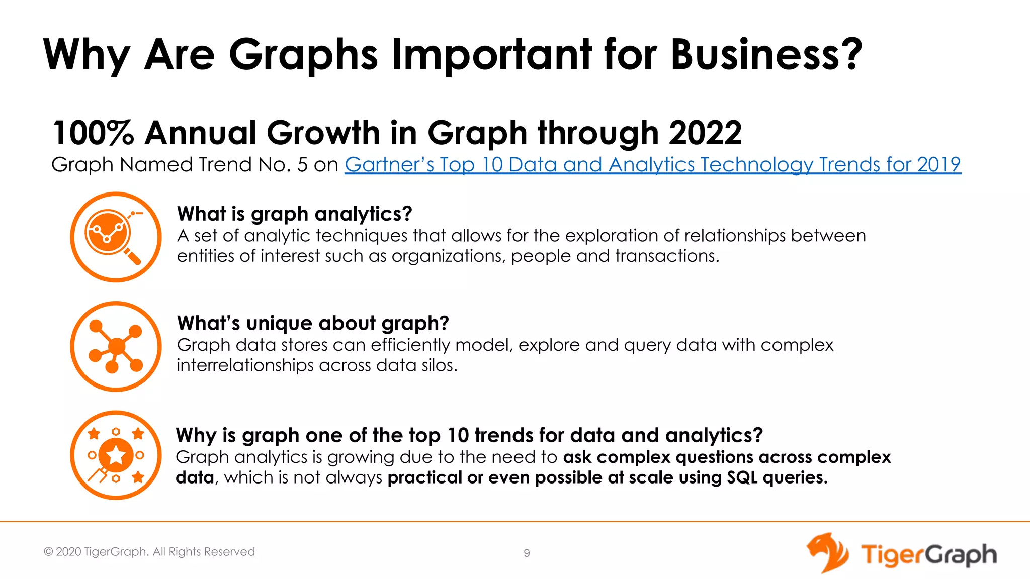 © 2020 TigerGraph. All Rights Reserved Why Are Graphs Important for Business? 9 100% Annual Growth in Graph through 2022 Graph Named Trend No. 5 on Gartner’s Top 10 Data and Analytics Technology Trends for 2019 What is graph analytics? A set of analytic techniques that allows for the exploration of relationships between entities of interest such as organizations, people and transactions. What’s unique about graph? Graph data stores can efficiently model, explore and query data with complex interrelationships across data silos. Why is graph one of the top 10 trends for data and analytics? Graph analytics is growing due to the need to ask complex questions across complex data, which is not always practical or even possible at scale using SQL queries. 