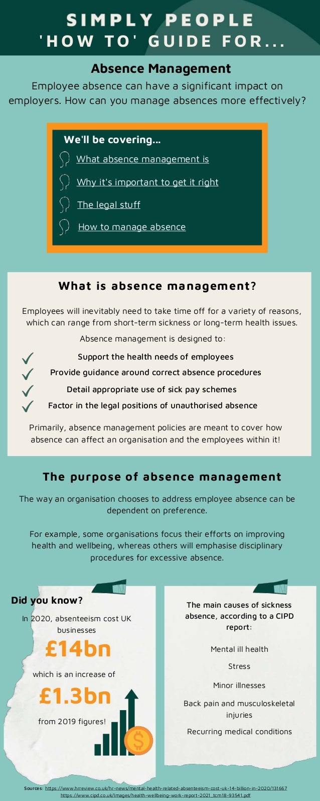 'How To' Guide for Absence Management | PPTX