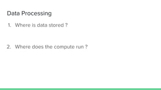 Data Processing
1. Where is data stored ?
2. Where does the compute run ?
 