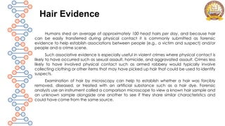 Forensic Analysis of Hair and Textile Fibers in Crime Investigation | PPTX