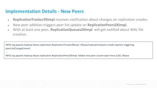 HBase replication | PDF