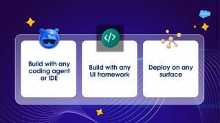 Deploy on any
surface
Build with any
coding agent
or IDE
Build with any
UI framework
 
