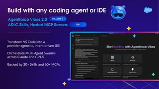 Build with any coding agent or IDE
Transform VS Code into a
provider-agnostic, intent-driven IDE
Orchestrate Multi-Agent Swarms
across Claude and GPT-5
Backed by 30+ Skills and 60+ MCPs.
Agentforce Vibes 2.0
ADLC Skills, Hosted MCP Servers
GA June 1
GA
 