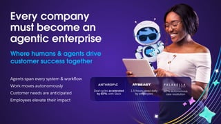 Every company
must become an
agentic enterprise
Agents span every system & workﬂow
Work moves autonomously
Customer needs are anticipated
Employees elevate their impact
Where humans & agents drive
customer success together
Deal cycles accelerated
by 60% with Slack
1.5 hours saved daily
by employees
60% autonomous
case resolution
 