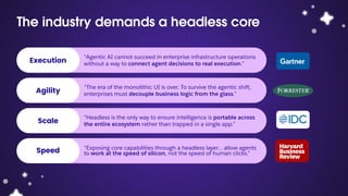 “Headless is the only way to ensure intelligence is portable across
the entire ecosystem rather than trapped in a single app.”
“Exposing core capabilities through a headless layer… allow agents
to work at the speed of silicon, not the speed of human clicks.”
“The era of the monolithic UI is over. To survive the agentic shift,
enterprises must decouple business logic from the glass.”
“Agentic AI cannot succeed in enterprise infrastructure operations
without a way to connect agent decisions to real execution.”
Scale
Speed
Agility
Execution
The industry demands a headless core
 