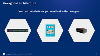 Hexagonal architecture: how, why and when | PDF