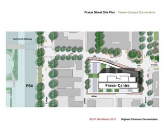 Fraser Street Site Plan    Fraser-Campus ConnectionsHammond WalkwayGarageFraserGarageFraser CentrePSUMillerBeaverCollegeCalder