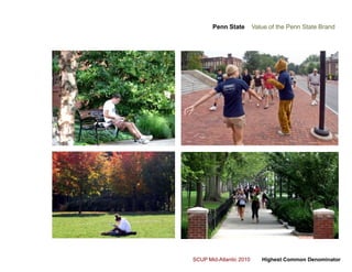 Penn State    Value of the Penn State Brand