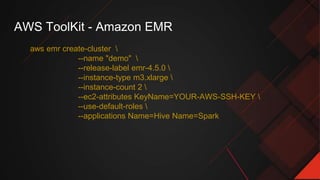 AWS ToolKit - Amazon EMR
aws emr create-cluster 
--name "demo" 
--release-label emr-4.5.0 
--instance-type m3.xlarge 
--instance-count 2 
--ec2-attributes KeyName=YOUR-AWS-SSH-KEY 
--use-default-roles 
--applications Name=Hive Name=Spark
 