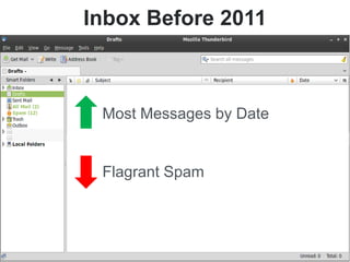 Inbox Before 2011



 Most Messages by Date


 Flagrant Spam
 