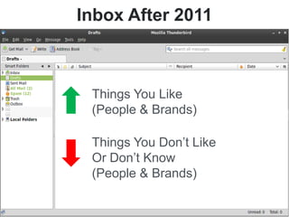 Email Inbox Ranking – After 2011
          Inbox After 2011



            Things You Like
            (People & Brands)

...