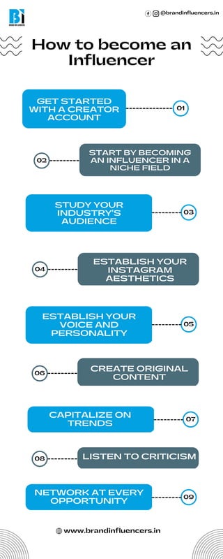how-to-become-an-influencer-pdf