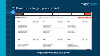 2) Free tools to get you started
https://answerthepublic.com/
 
